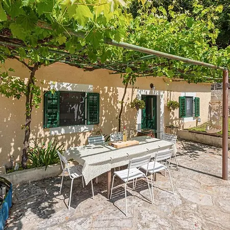 Tatil Evi Kuca Za Odmor Anka *